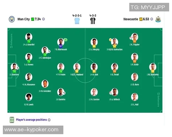 德天空报道法兰克福冬窗有意租借纽卡前锋奥苏拉加强阵容